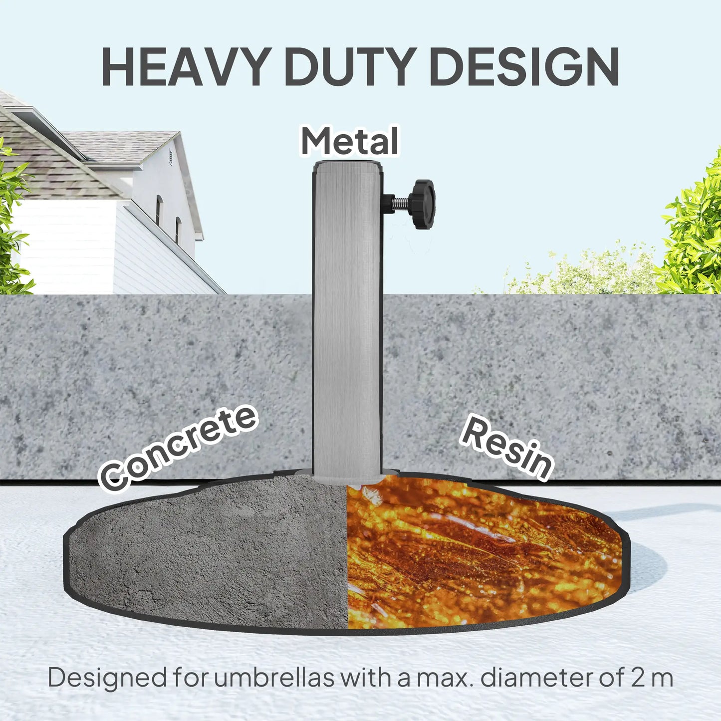 Round Patio Umbrella Base, 26 lbs Resin Stand, Black Umbrella Bases at Gallery Canada