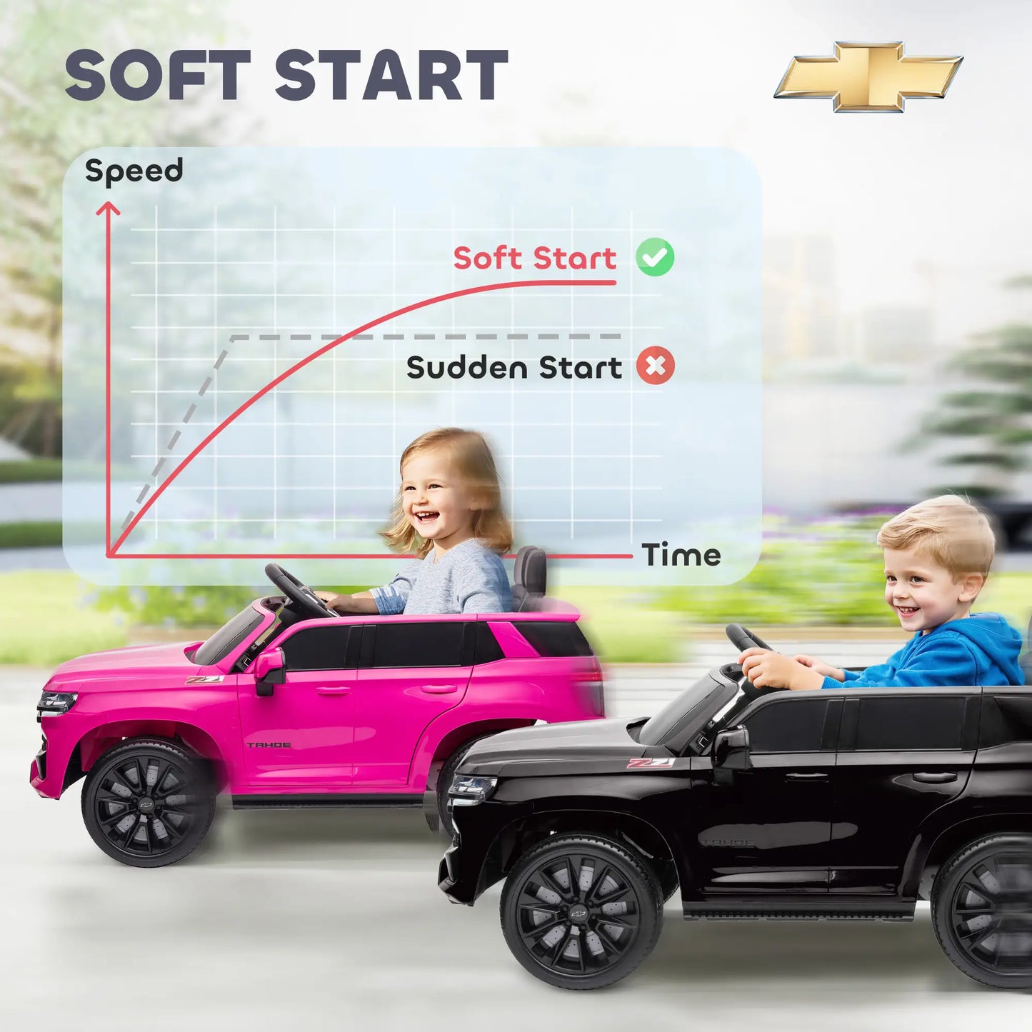 Chevrolet Tahoe Kids Ride on Car, 12V 7AH, Remote Control, 3 Speeds, Black Electric Toy Cars at Gallery Canada