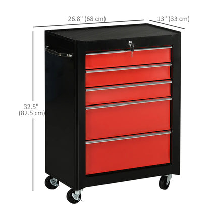 5-Drawer Rolling Tool Chest, Lockable Tool Cabinet, 4 Wheels, Black, Red Tool Organizers at Gallery Canada