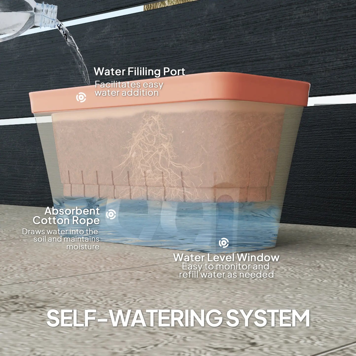 Self Watering Flower Pots, 10.5 Inch Planter Box With Water Level Indicator Garden Accessories at Gallery Canada