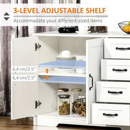 Modern Sideboard Buffet Cabinet, Drawers, Beadboard Door, White Storage Cabinets at Gallery Canada