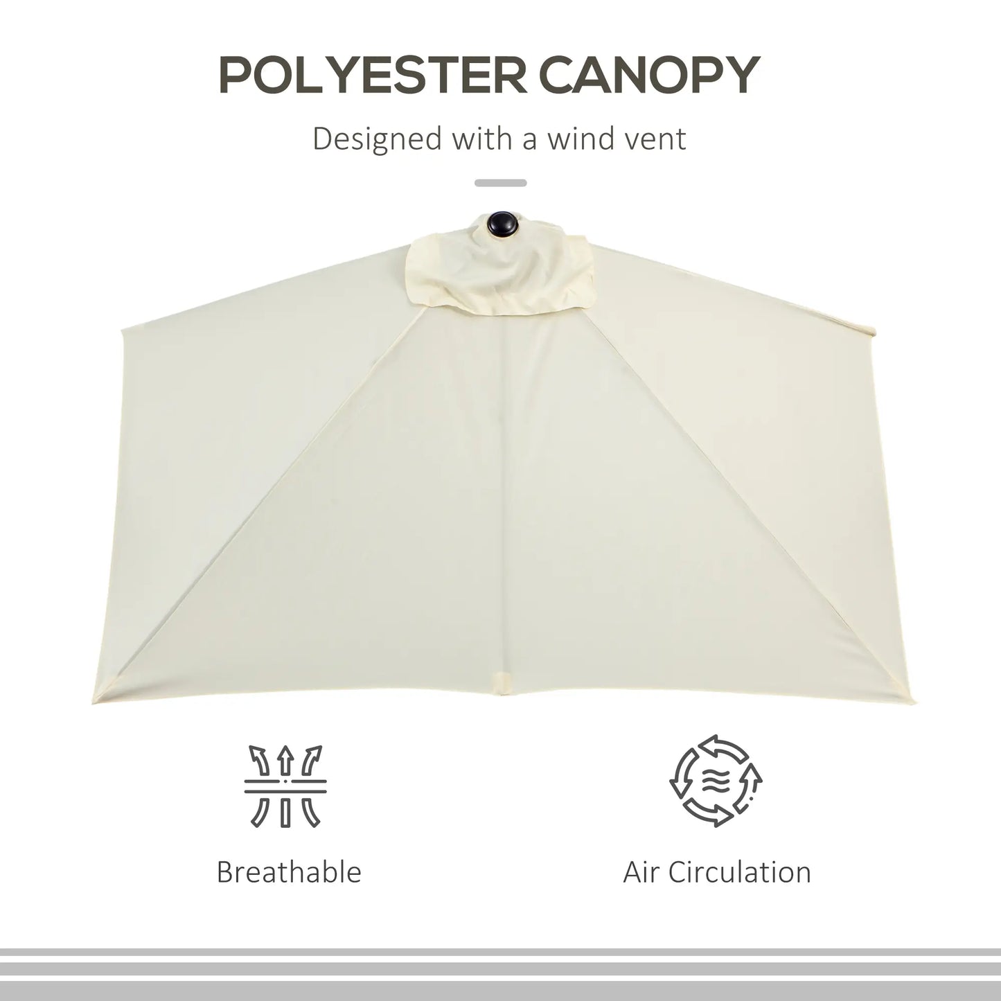 8ft Half Umbrella, Outdoor Balcony Parasol, 5 Ribs, Beige Sun Umbrellas at Gallery Canada