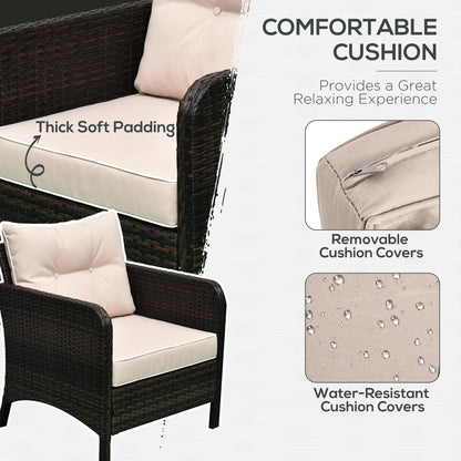 5pcs Outdoor Patio Furniture Set Wicker Conversation Set Footrest Coffee Table Patio Furniture Sets at Gallery Canada