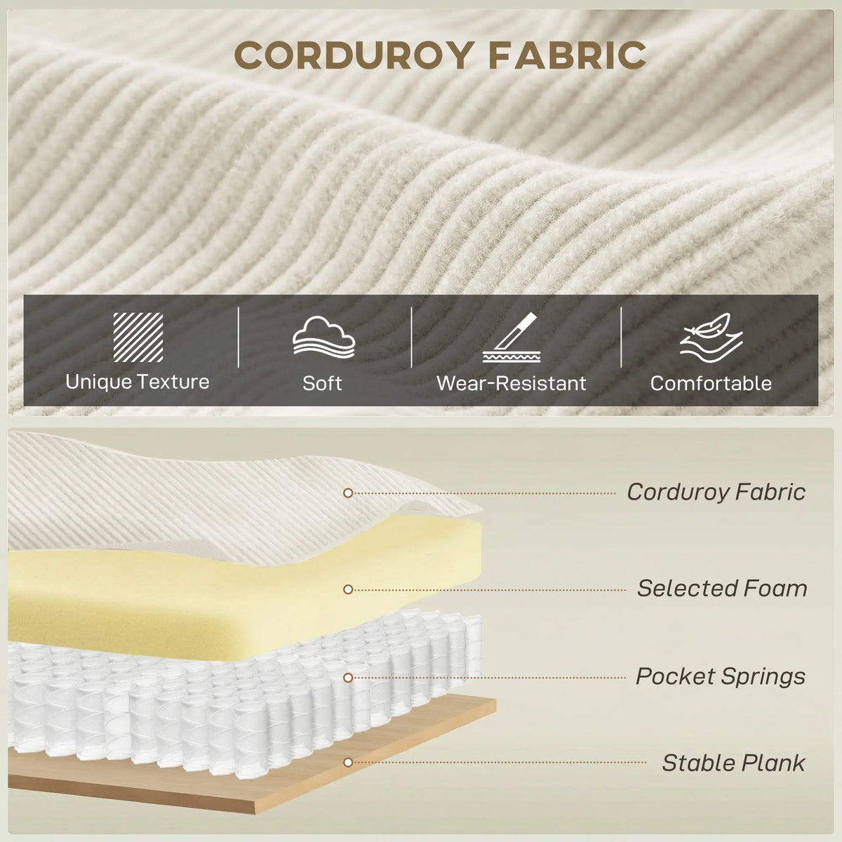 86" 3 Seater Sofa, Modern Corduroy Upholstered Couch, Beige 3-Seater Sofas at Gallery Canada