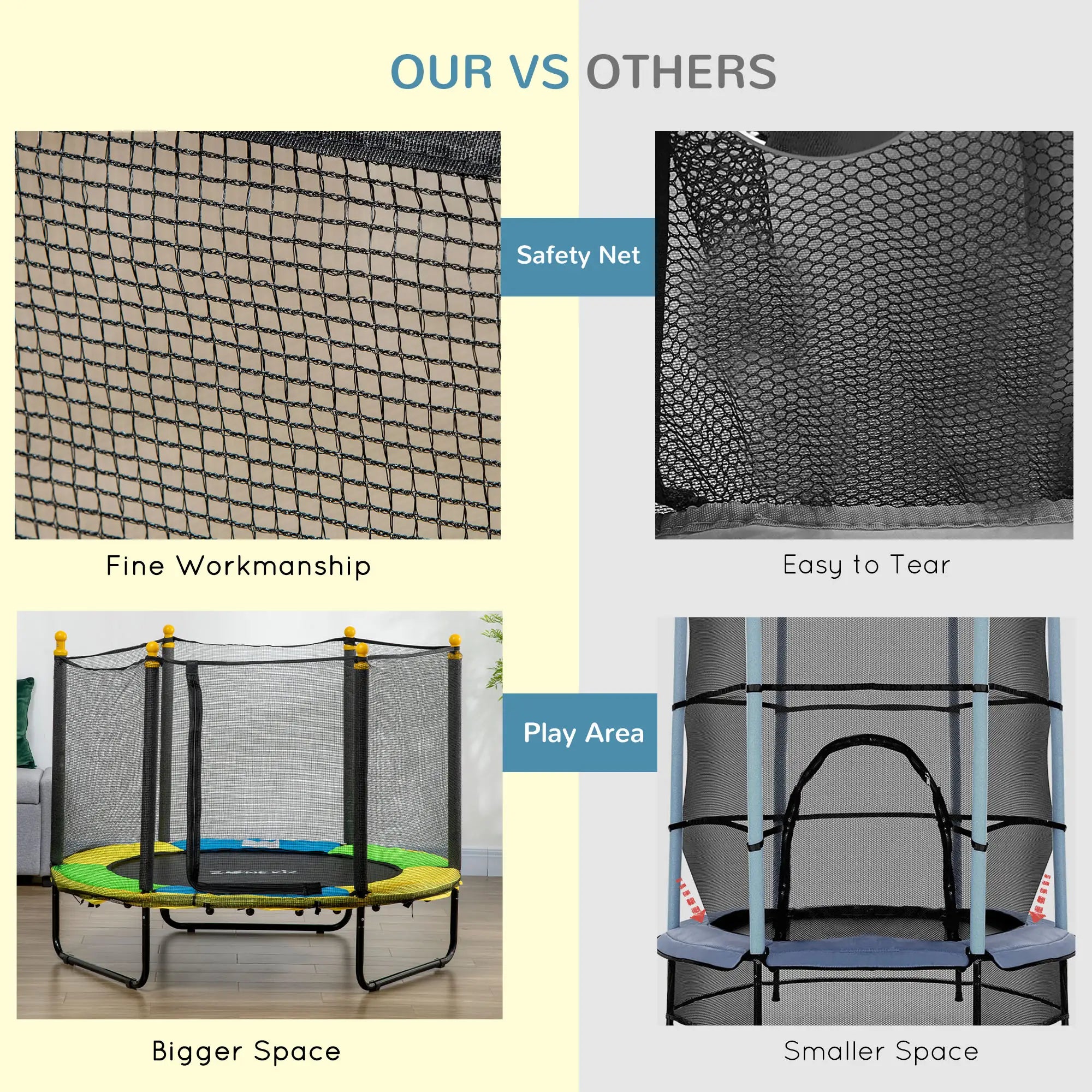 4.6FT Kids Trampoline with Enclosure Net, Indoor Outdoor, Black Trampolines at Gallery Canada