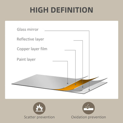 20" x 28" White Bathroom Mirror, Rectangular Wall Mirror for Living Room, White