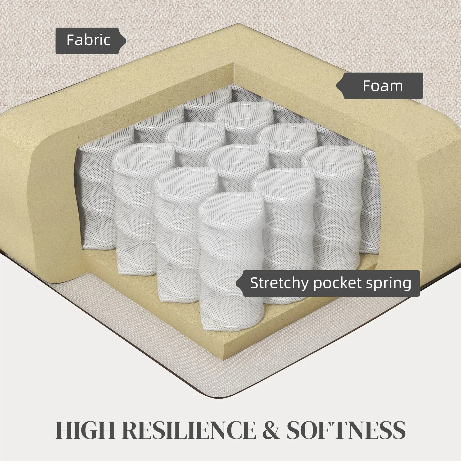 Modern Fabric Accent Chair, Seat Cushion, Non-Slip Pads, Cream White Accent Chairs at Gallery Canada