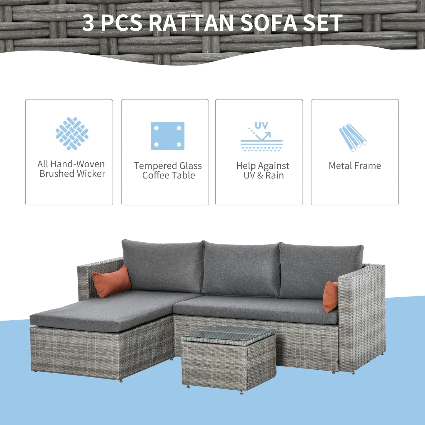 3-Piece Patio Furniture Set, Sectional Sofa, Wicker Chair, Grey Patio Furniture Sets at Gallery Canada