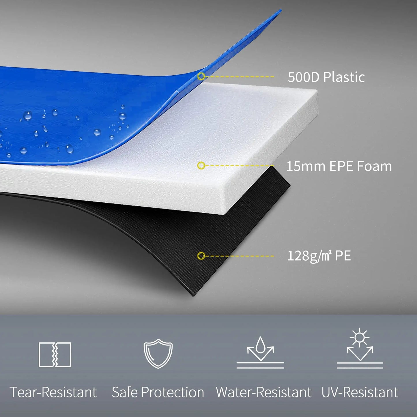 12FT Trampoline Spring Cover, Waterproof Tear-Resistant, Blue Trampolines at Gallery Canada