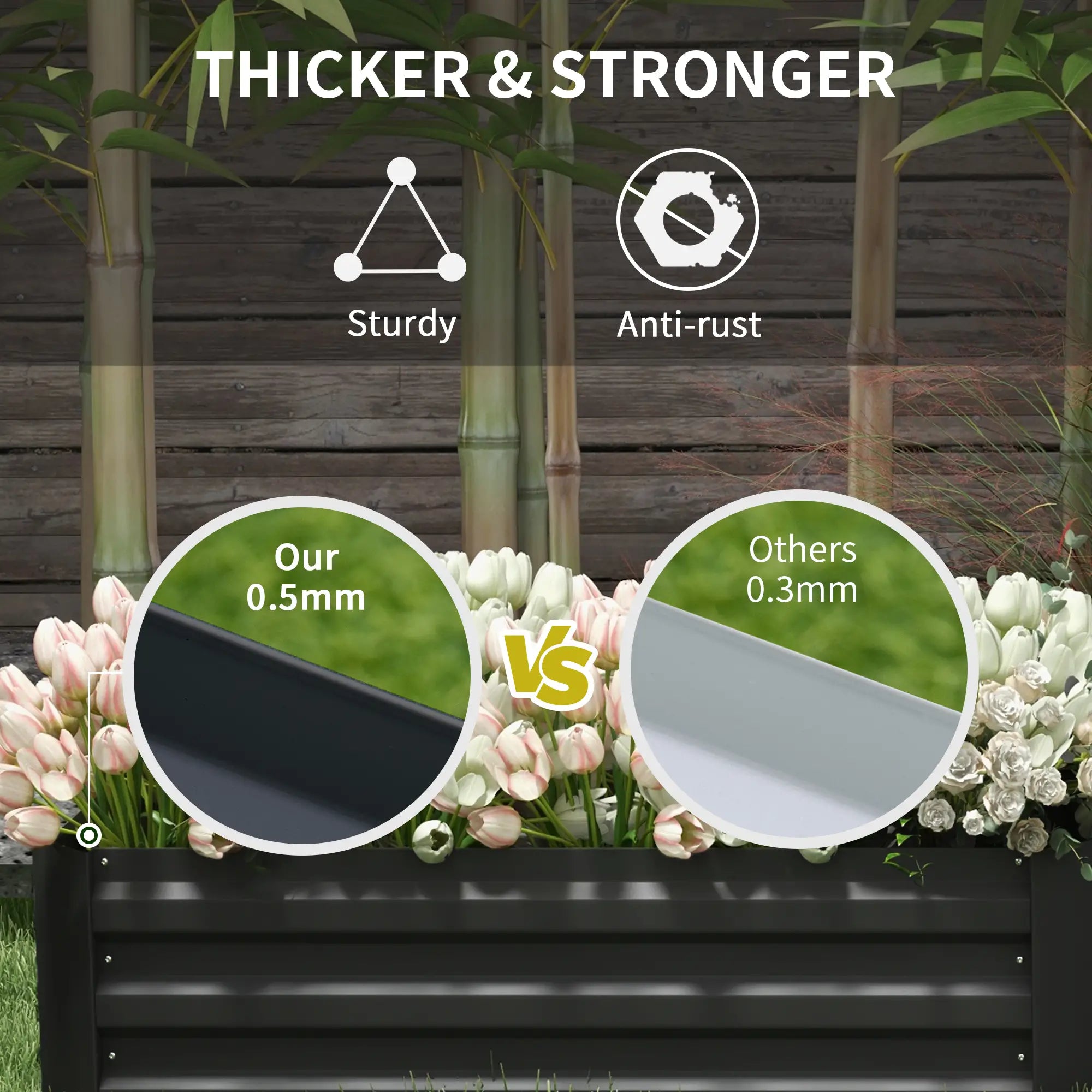 Steel Raised Garden Bed, Elevated Planter Box, 39
