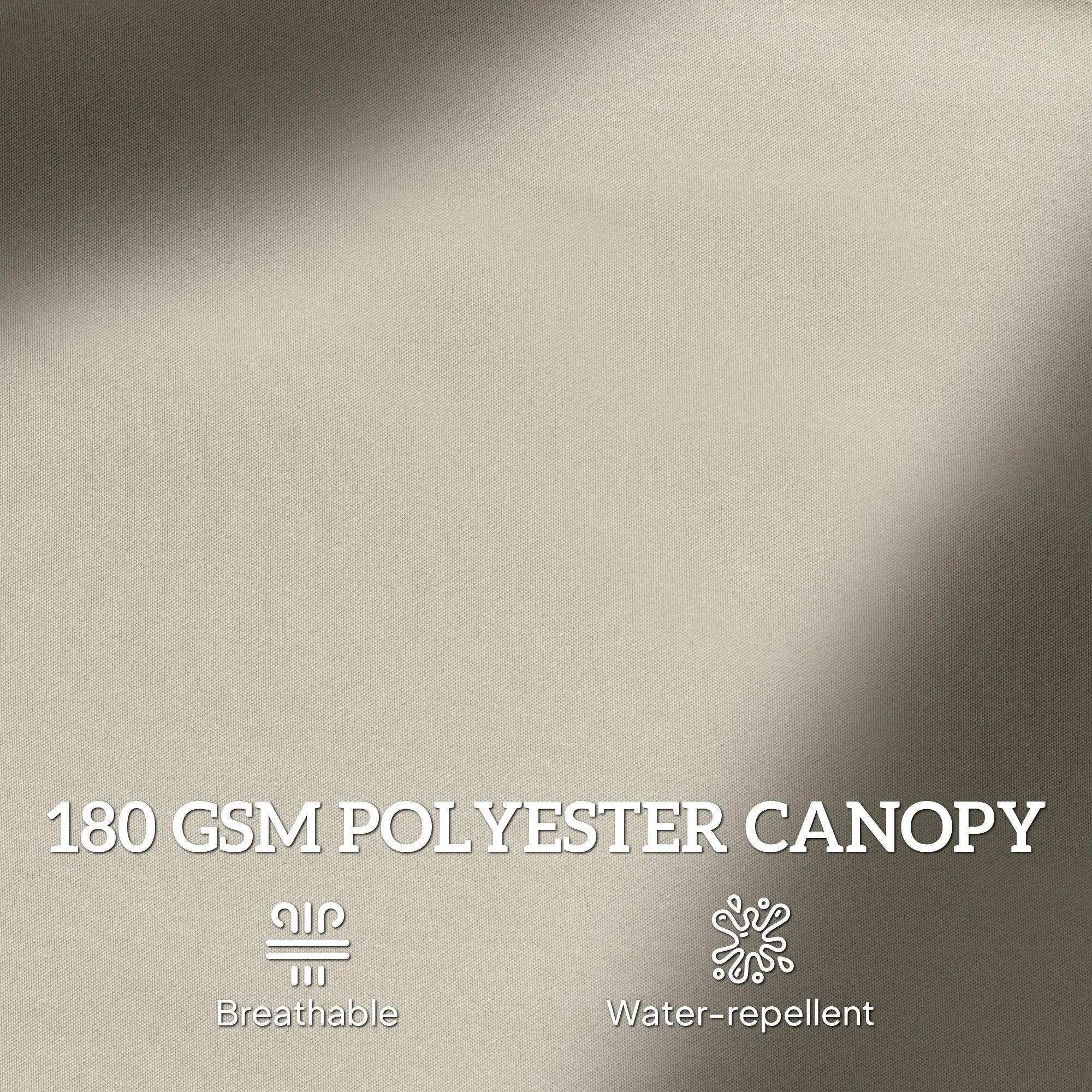 15' Outdoor Patio Umbrella, Twin Canopy Sunshade, Steel Table, Cream Sun Umbrellas at Gallery Canada
