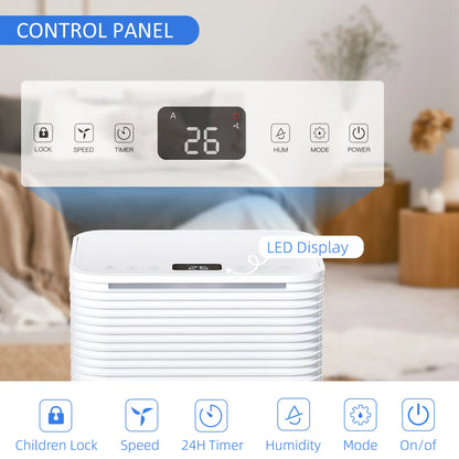 1500 sq.Ft Portable Quiet Dehumidifier, 25pt Electric Air De-Humidifier, 3 Modes Home Dehumidifiers at Gallery Canada