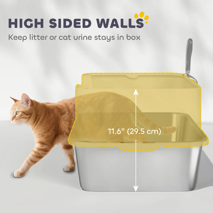 Stainless Steel Cat Litter Box, XL High Sided, 24" x 16" x 12", Grey Cat Litter Box Enclosures at Gallery Canada