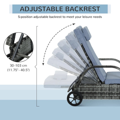 Wicker Chaise Lounge, Outdoor PE Rattan Sun Lounger, Adjustable Backrest, Cushion, Wheels, Mixed Grey, Grey Chaise Loungers at Gallery Canada