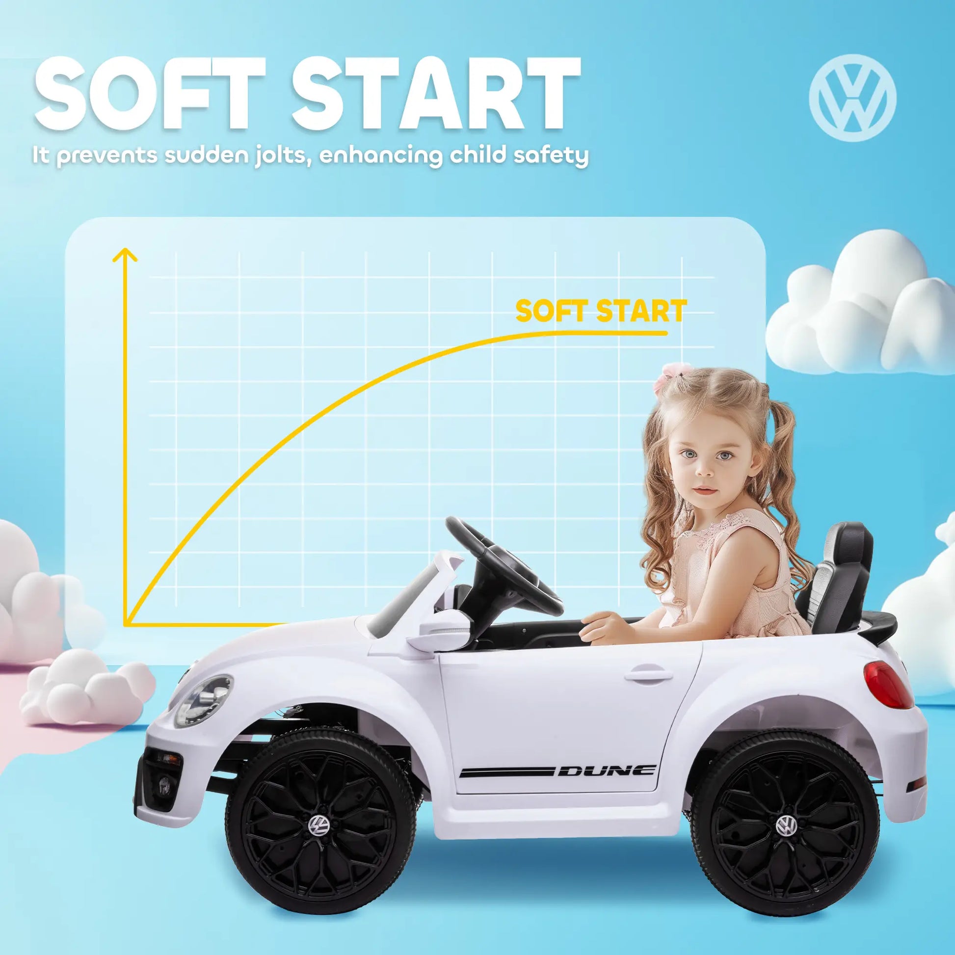 12V Volkswagen Beetle Kids Electric Car, Remote Control, White Electric Toy Cars at Gallery Canada