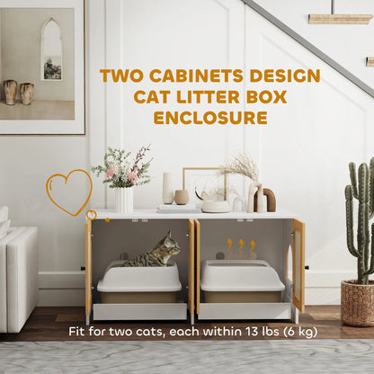 Cat Litter Box Enclosure, 2 Cabinets, Scratching Mats, White Cat Litter Box Enclosures at Gallery Canada