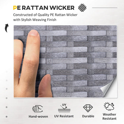 5-Piece Wicker Patio Set, Table, Ottomans, Bright Blue, Blue Patio Furniture Sets at Gallery Canada