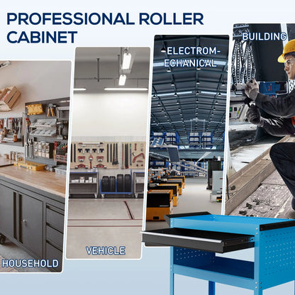 Tool Cart On Wheels, Ball Bearing Drawer, Storage Trays, Blue Tool Organizers at Gallery Canada