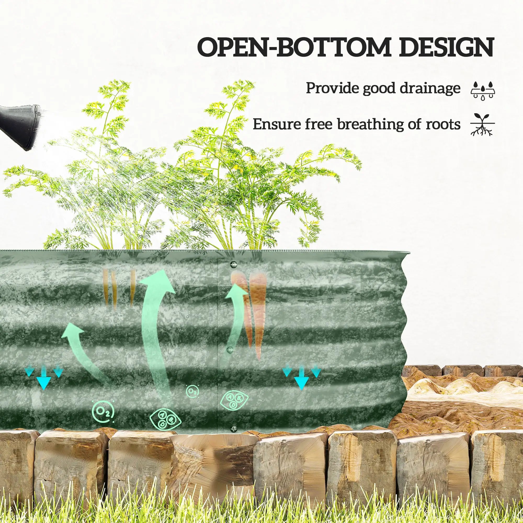7.9 x 2 x 1ft Galvanized Raised Garden Bed Kit, Metal Planter Box, Green Galvanized Planter Boxes at Gallery Canada