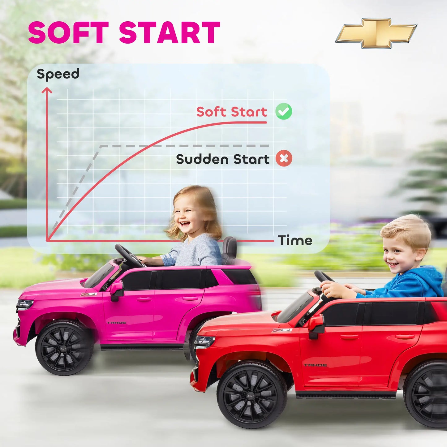 Chevrolet Tahoe Kids Ride on Car, 12V 7AH, Pink Electric Toy Cars at Gallery Canada