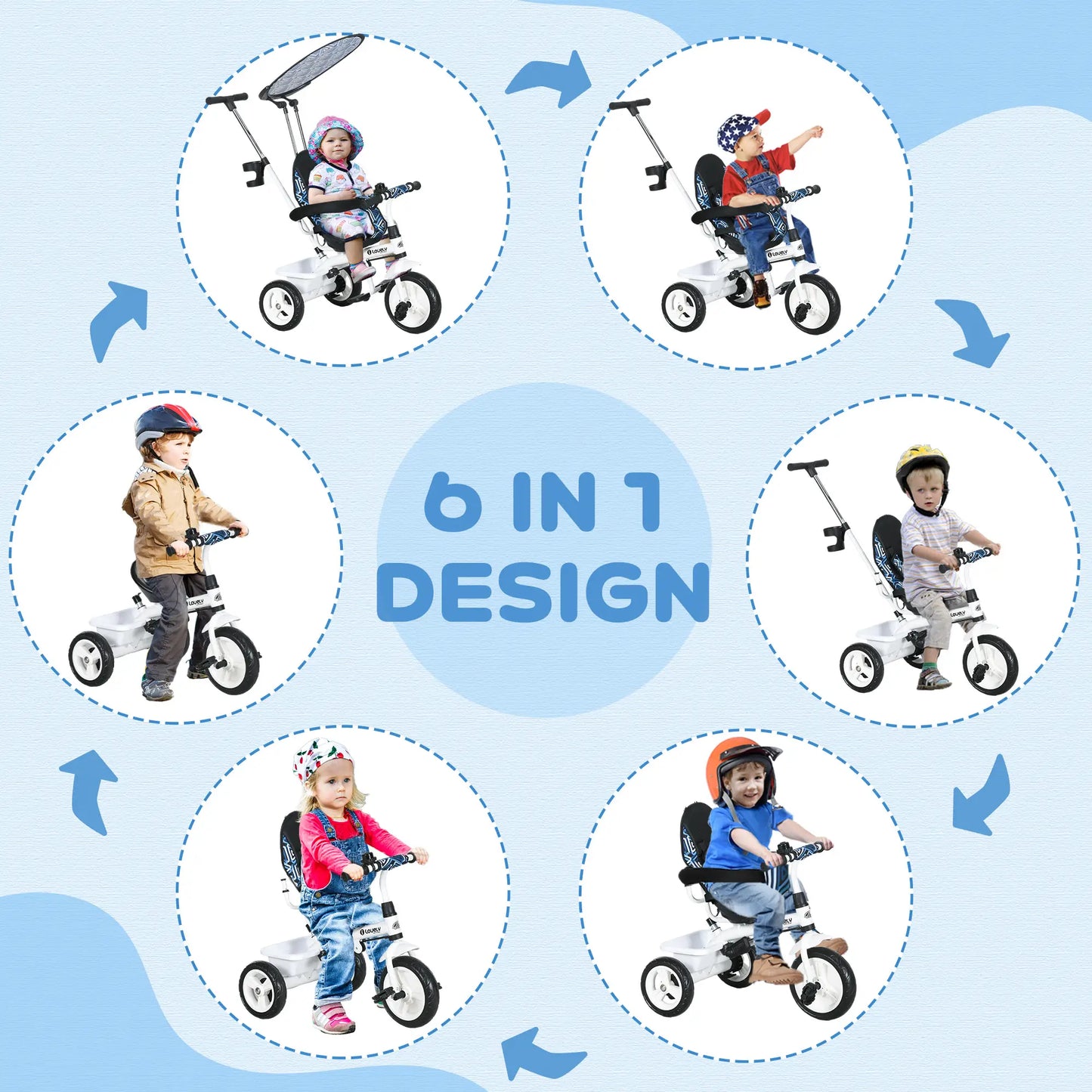 6 in 1 Kids Tricycle, Removable Handlebar, Canopy, Blue Tricycles for Kids at Gallery Canada