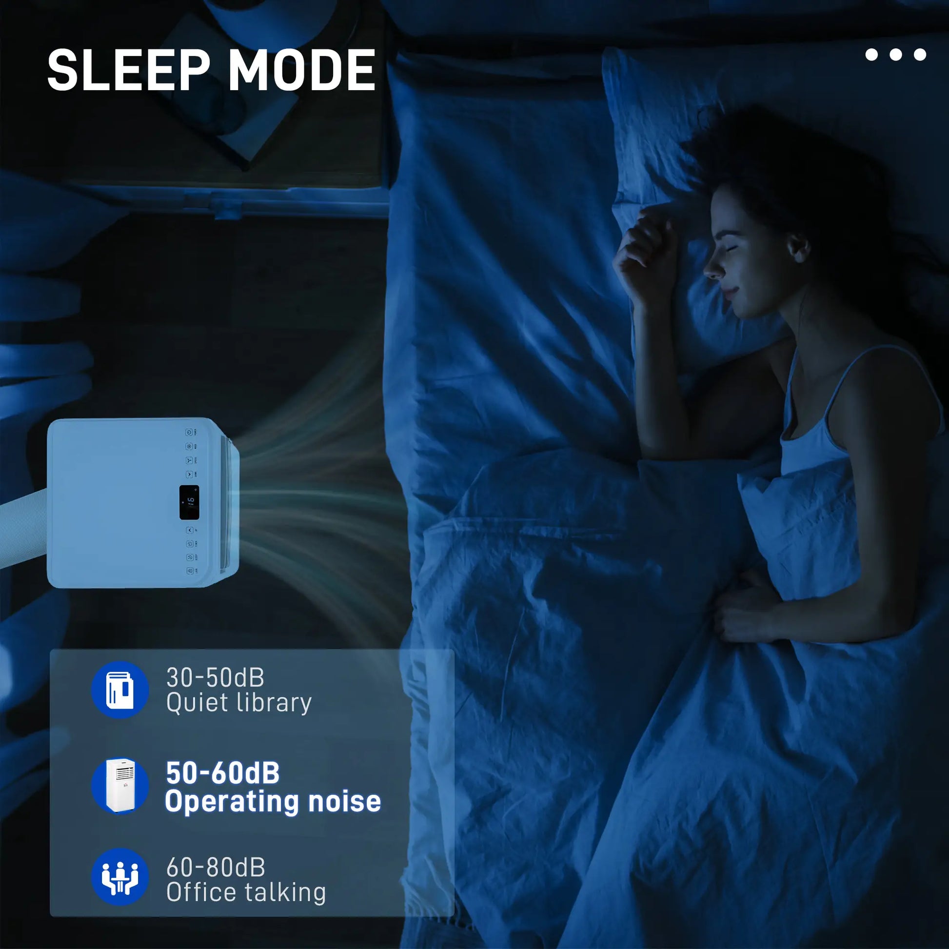 8000 BTU Portable Air Conditioner, Fan, Dehumidifier, Remote, 24H Timer, White Air Conditioner at Gallery Canada