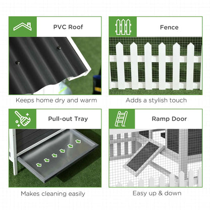 Wooden Chicken Coop with Run, 3-4 Chickens, Bunnies, Ducks Chicken Coops at Gallery Canada