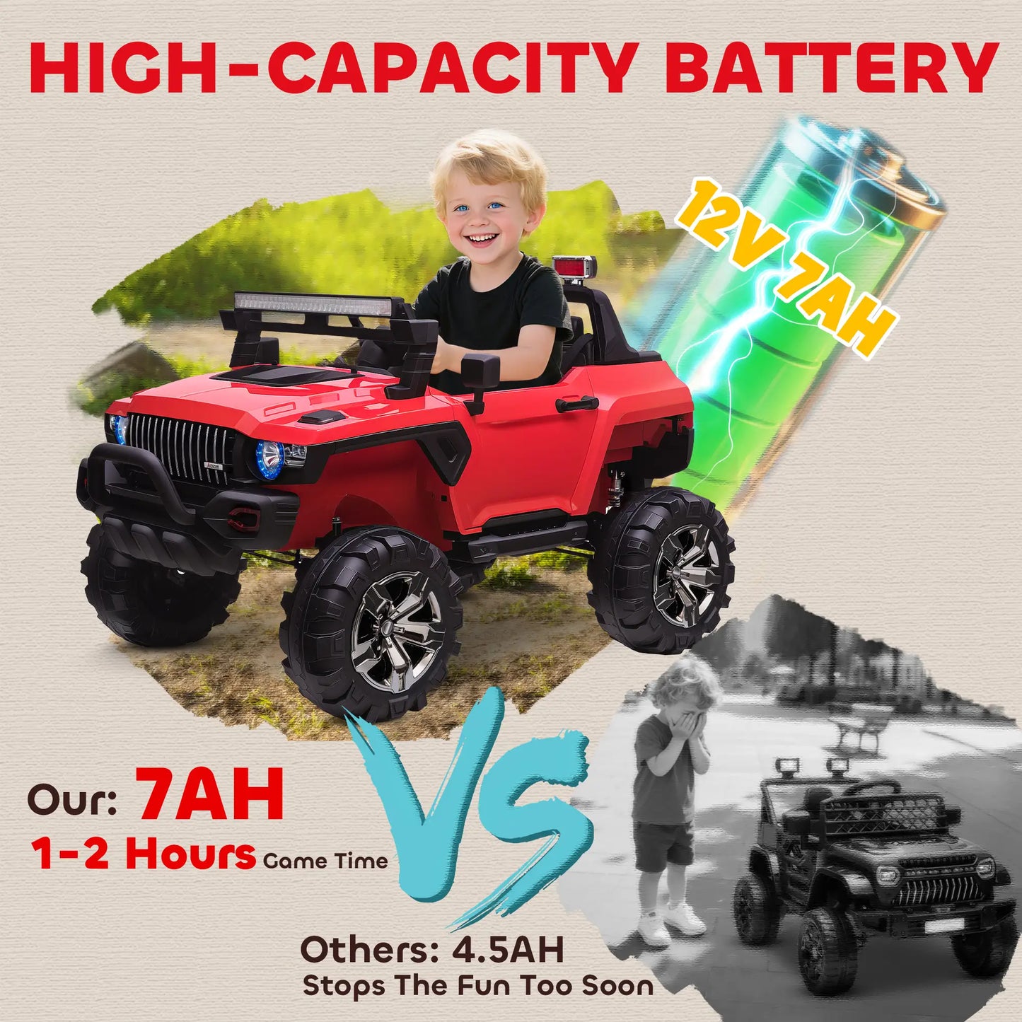 2-Seater Kids Ride On Police Car, 12V 7AH, Red Electric Toy Cars at Gallery Canada