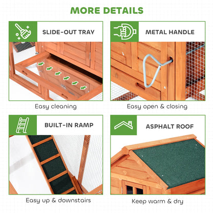 Extra Large Chicken Coop, Wooden Poultry House, Rabbit Hutch, Outdoor Run Chicken Coops at Gallery Canada