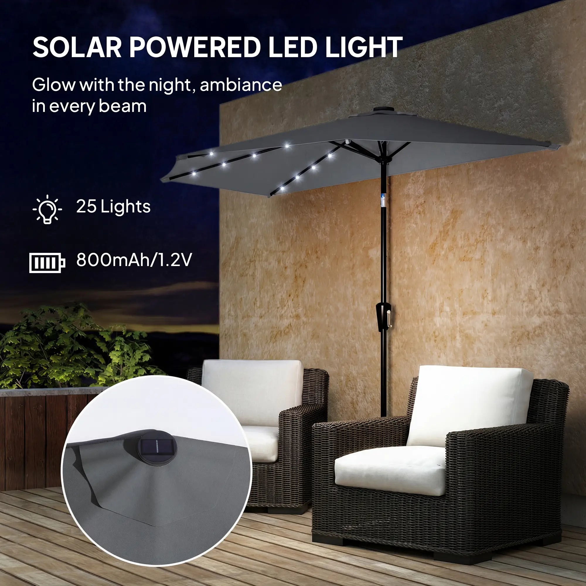 Half Patio Umbrella With Solar LED Lights, 9ft, Dark Grey Half Round Umbrellas at Gallery Canada