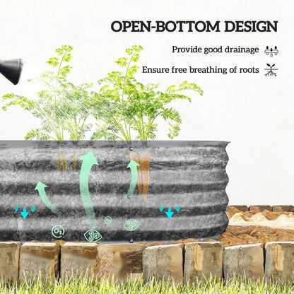 7.9 x 2 x 1ft Galvanized Raised Garden Bed, Metal Planter Box, Silver Galvanized Planter Boxes at Gallery Canada