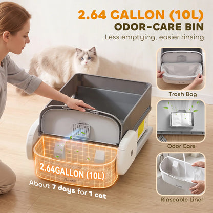 Automatic Cat Litter Box, Self Cleaning, App Control, Open Top, Grey Cat Litter Box Enclosures at Gallery Canada