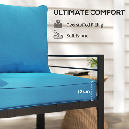 Thick Deep Seat Patio Chair Cushions, Outdoor Seat with Back Cushion, Turquoise Patio Chair Cushions at Gallery Canada