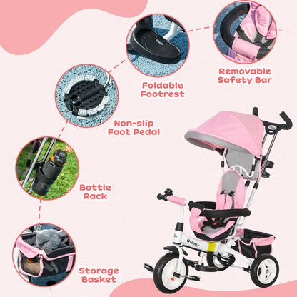 6 in 1 Toddler Tricycle Stroller with Basket, Canopy, 5-point Safety Harness, for 12-60 Months, Pink Tricycles for Kids at Gallery Canada