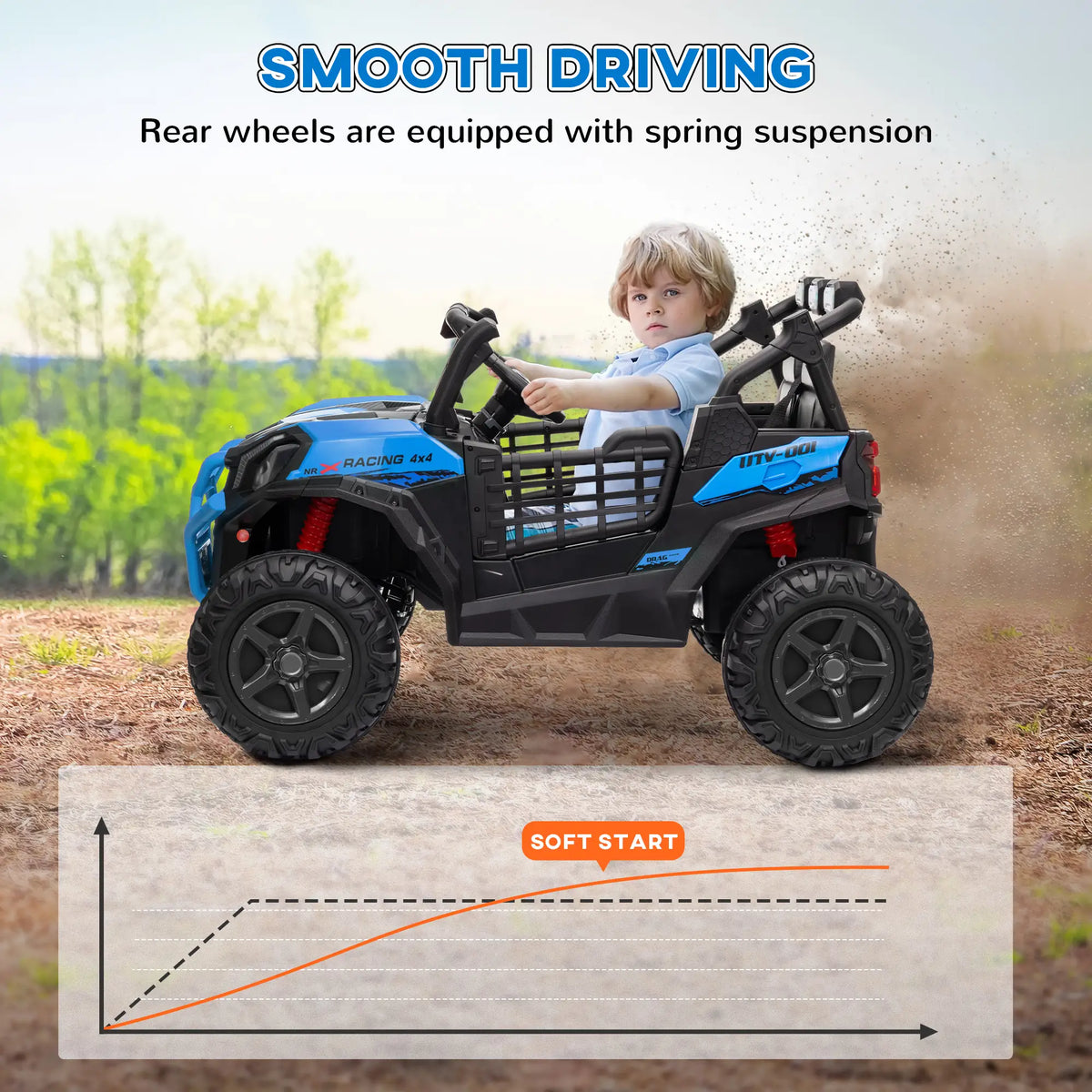 2 Seater 24V Electric Car for Kids, Remote Control, 3 Speed, LED Lights, Music, Horn, Spring Suspension, Blue