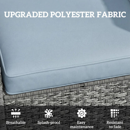 Patio Chair Cushions Set, Replacement Set of 2, Light Blue Patio Chair Cushions at Gallery Canada