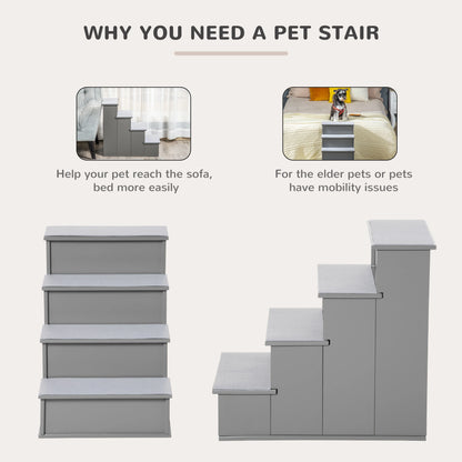 Dog Pet Stairs for Bed, Cat Ladder for Couch, Non-Slip Carpet, 15.7" x 23.2" x 21.3", Grey Dog Stairs at Gallery Canada