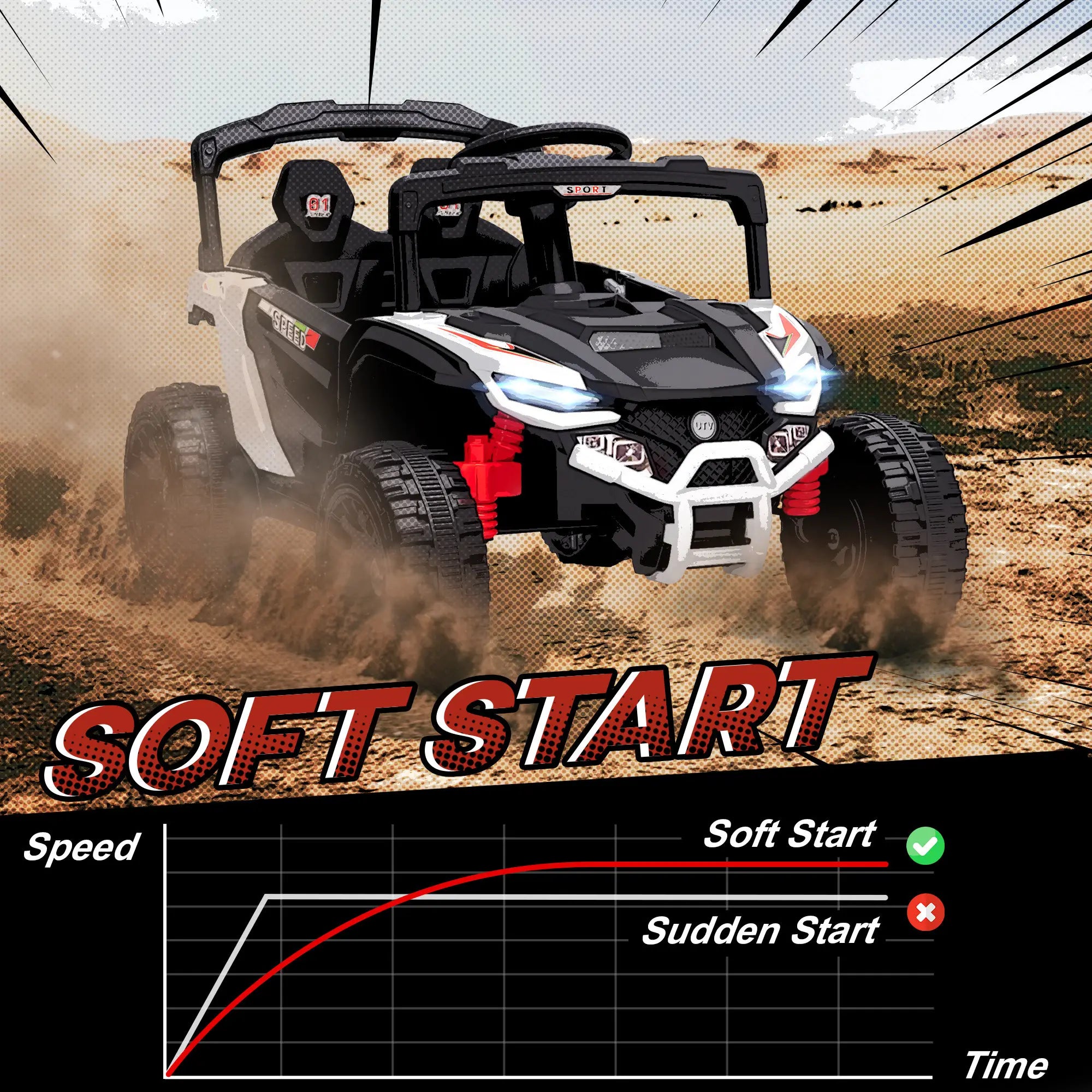 12V Kids Ride On Truck, Dual Motors, Rear Suspension, Remote Control, White Electric Toy Cars at Gallery Canada