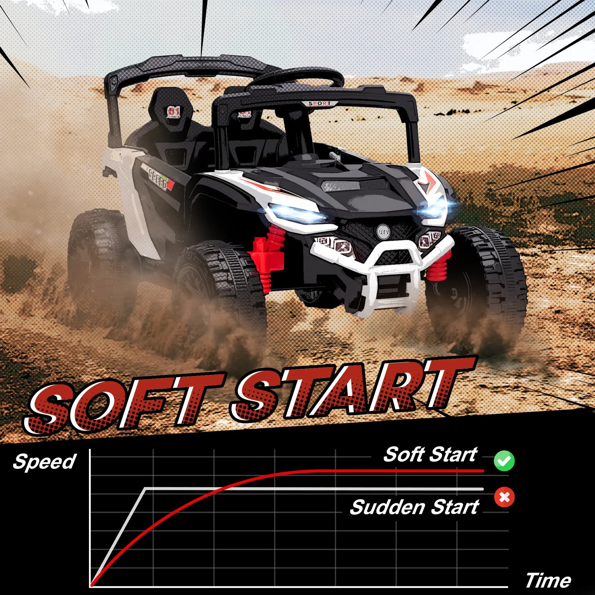 12V Kids Ride On Truck, Dual Motors, Rear Suspension, Remote Control, White Electric Toy Cars at Gallery Canada