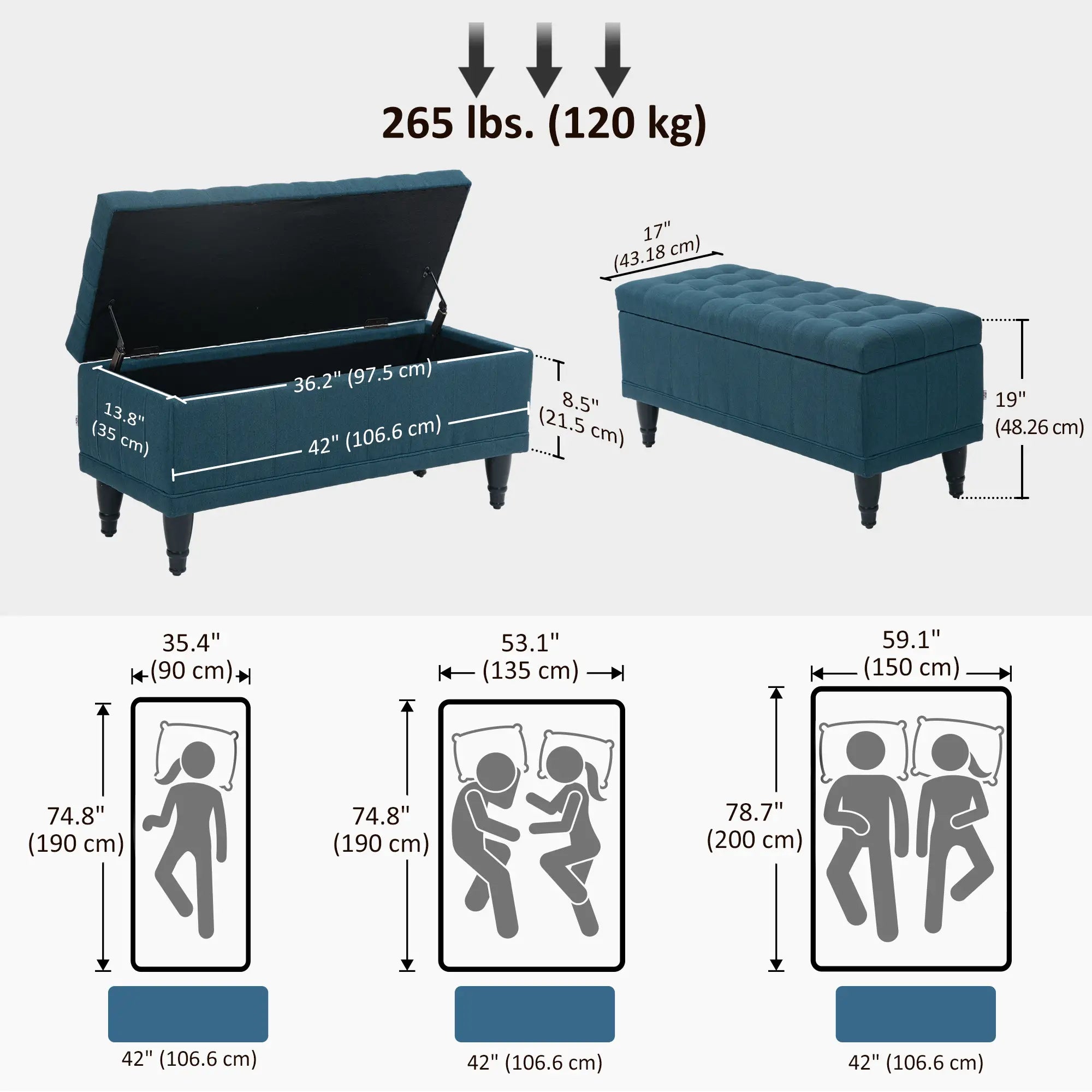 Linen Storage Ottoman, Button Tufted Bench for Bedroom, Blue Storage Ottomans & Benches at Gallery Canada