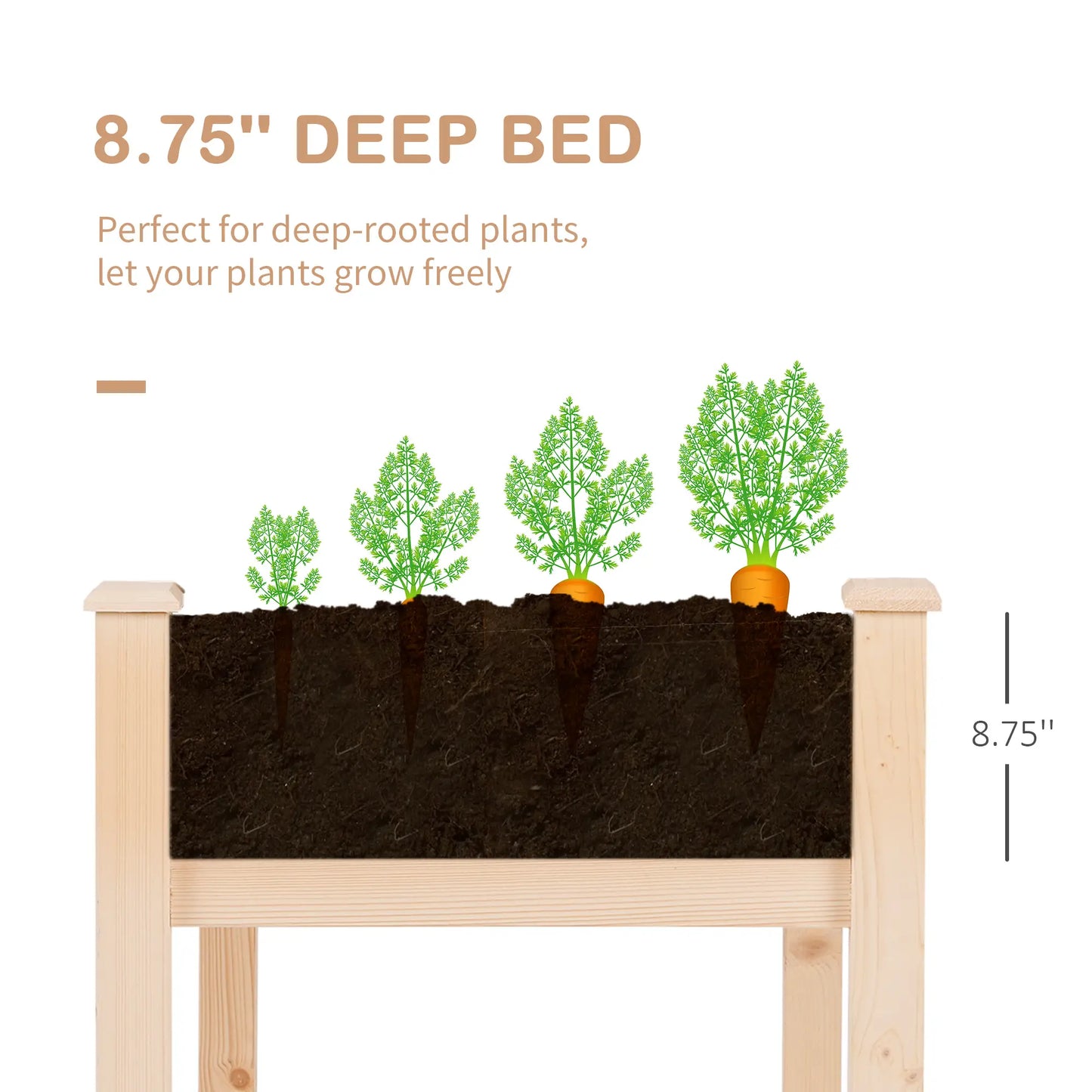48" x 22" x 30" Wooden Raised Garden Bed, Elevated Planter Box, Natural Wood Elevated Garden Beds at Gallery Canada