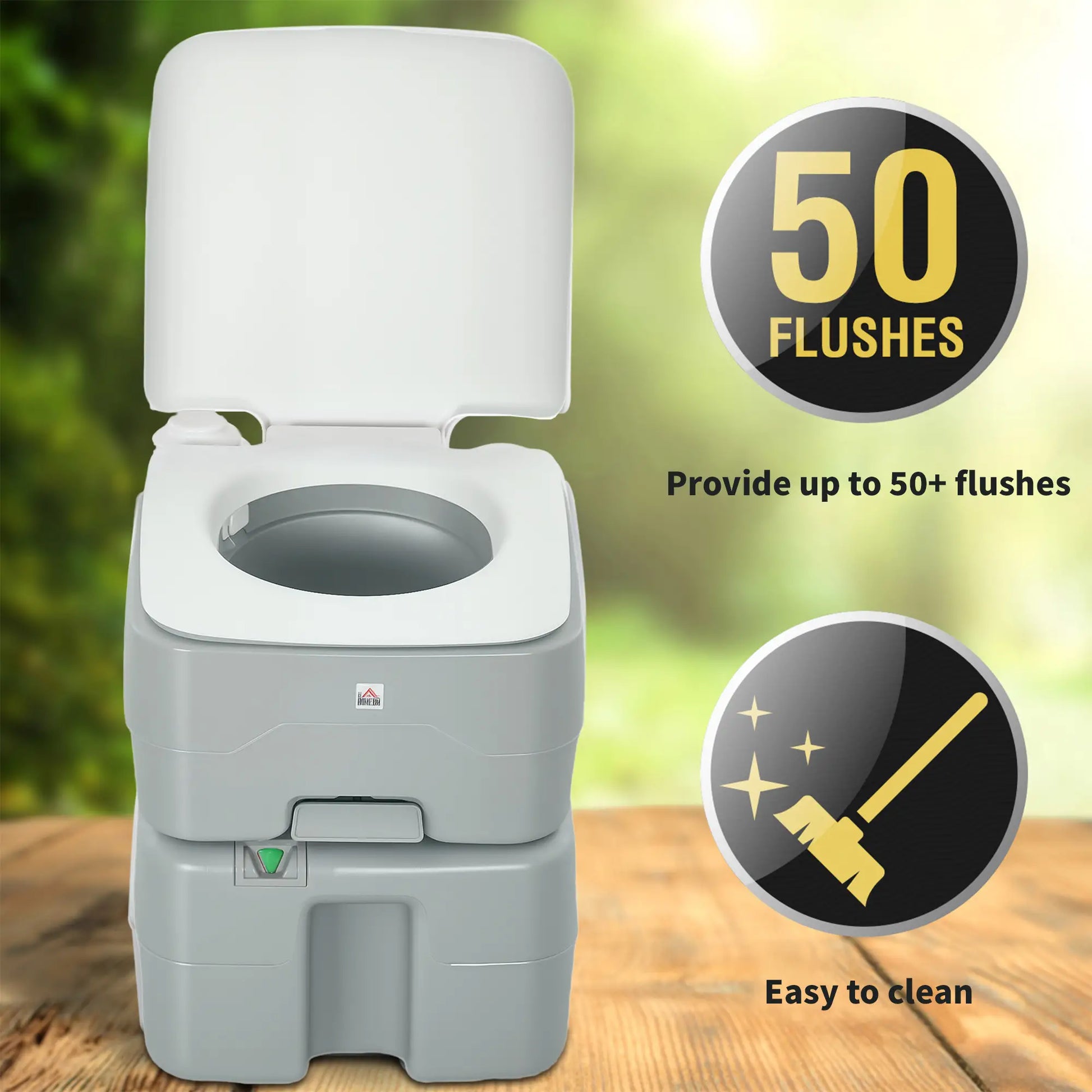 Portable Travel Toilet, Flushable Tank, Level Indicator, 5.3 Gallon (20L) Camping Toilets at Gallery Canada