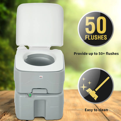 Portable Travel Toilet, Flushable Tank, Level Indicator, 5.3 Gallon (20L) Camping Toilets at Gallery Canada