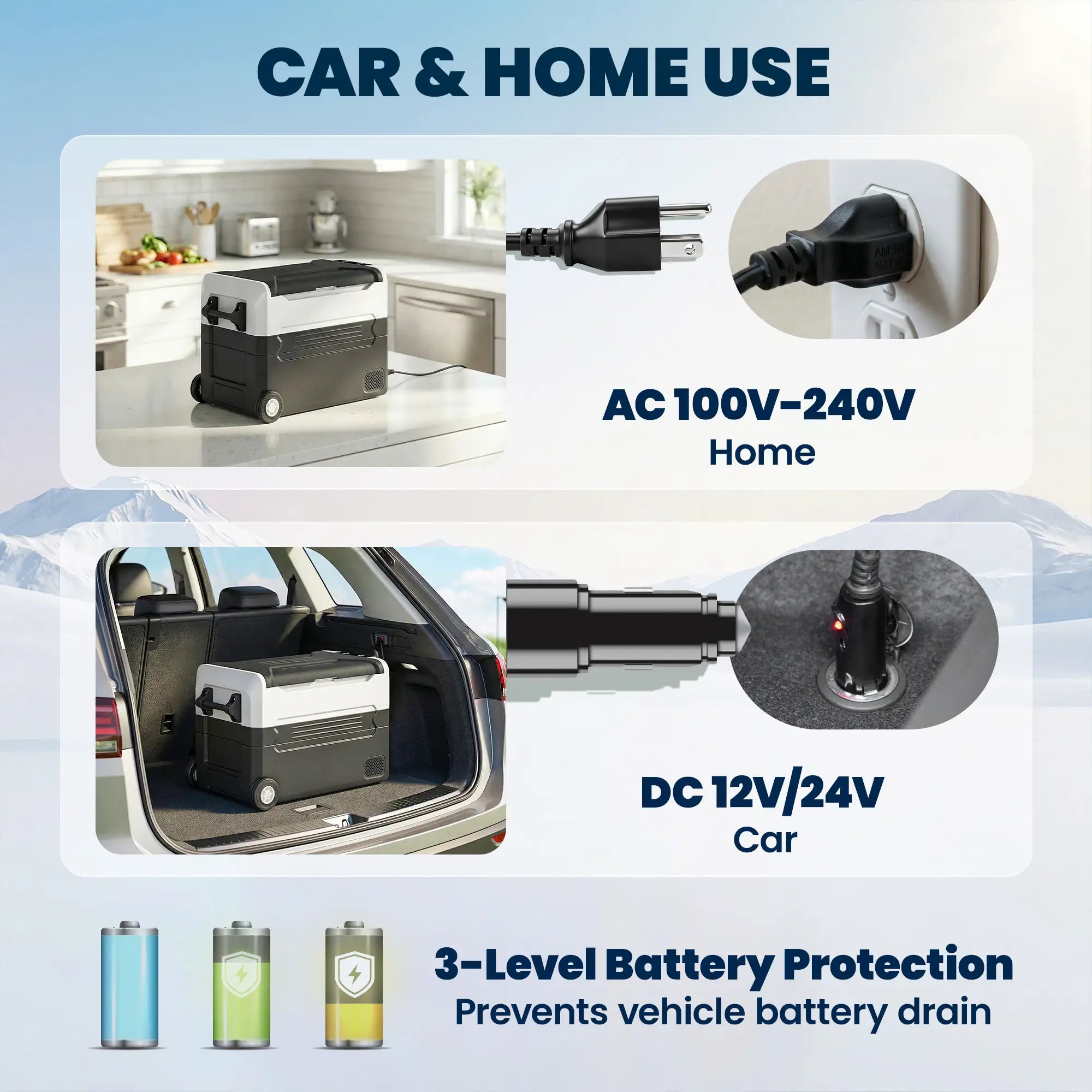 12V Car Refrigerator, 42QT, App Control, DC/AC Power, Black Car Coolers at Gallery Canada