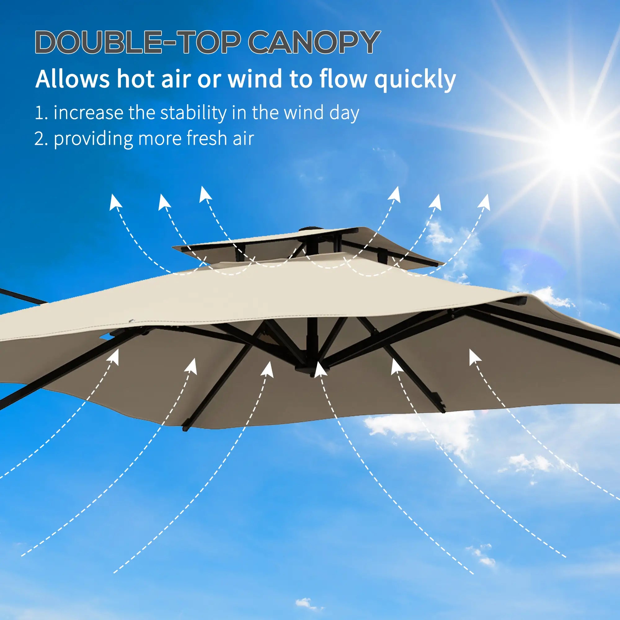 10ft Square Cantilever Patio Umbrella, 360° Rotating, Crank Handle, Khaki Offset Cantilever Umbrellas at Gallery Canada