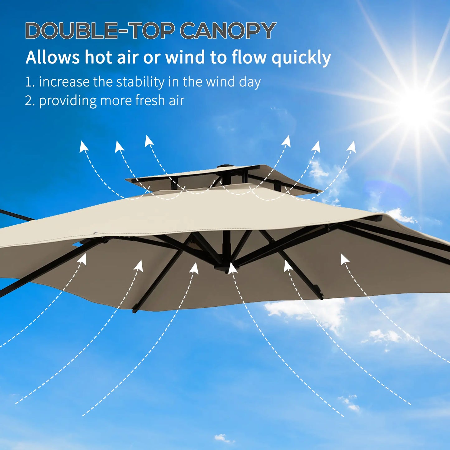 10ft Square Cantilever Patio Umbrella, 360° Rotating, Crank Handle, Khaki Offset Cantilever Umbrellas at Gallery Canada