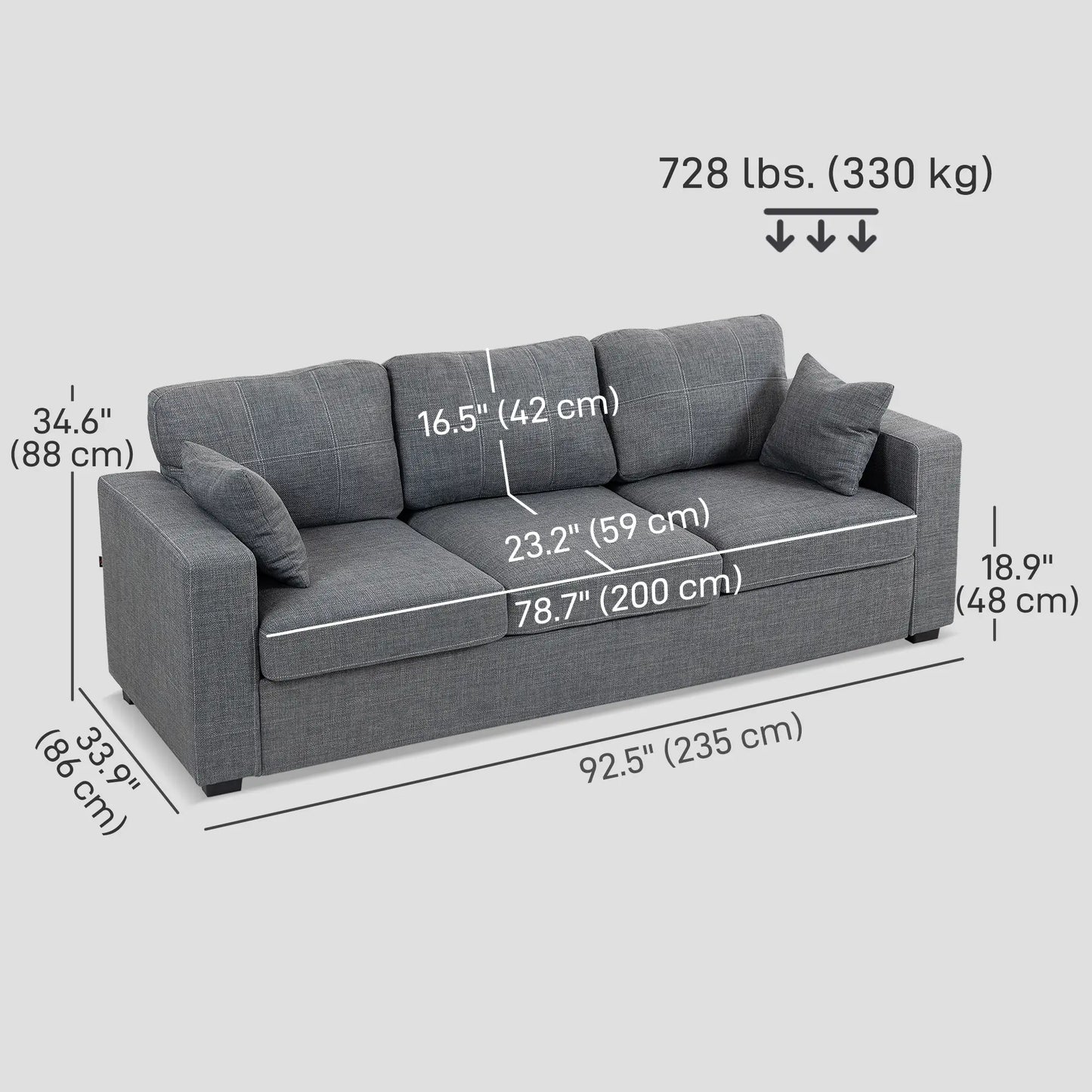 Modern Upholstered 3 Seater Sofa, Deep Seat, Dark Grey 3-Seater Sofas at Gallery Canada
