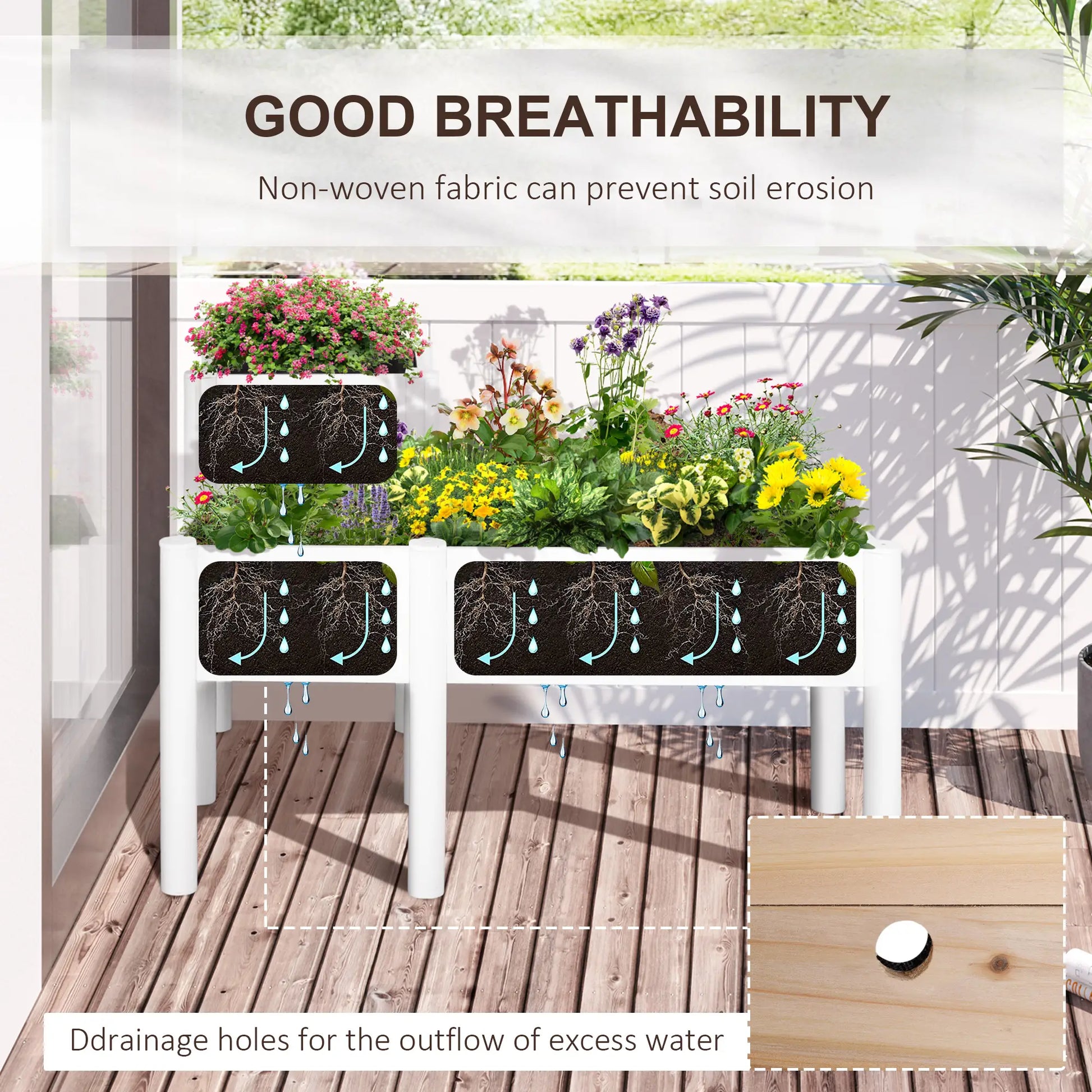 46'' x 34'' x 33'' Elevated Planter Box, DIY Wooden Raised Garden Bed with Liner Elevated Garden Beds at Gallery Canada