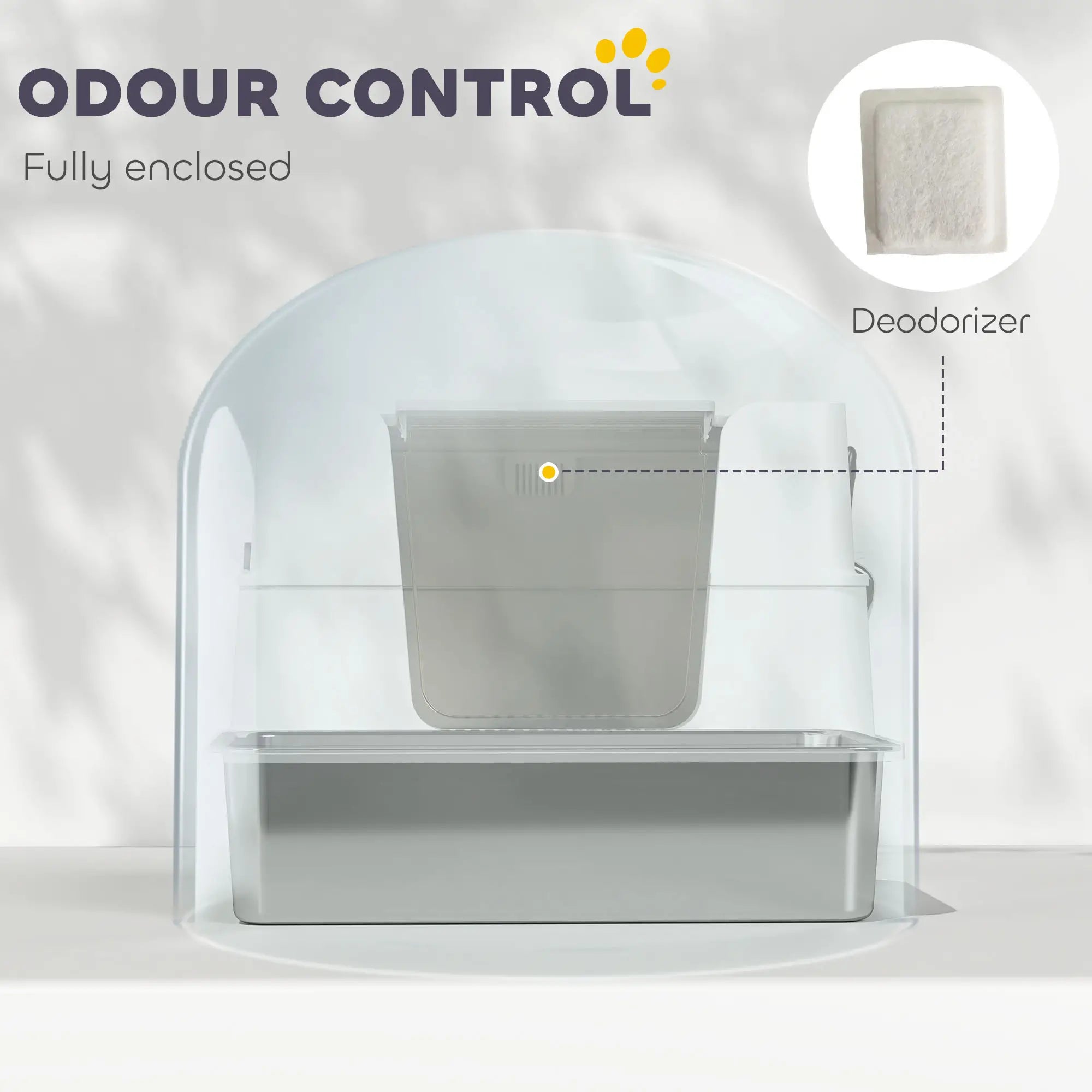 XL Stainless Steel Litter Box With Lid, Extra Large Covered Cat Litter Box Cat Litter Box Enclosures at Gallery Canada