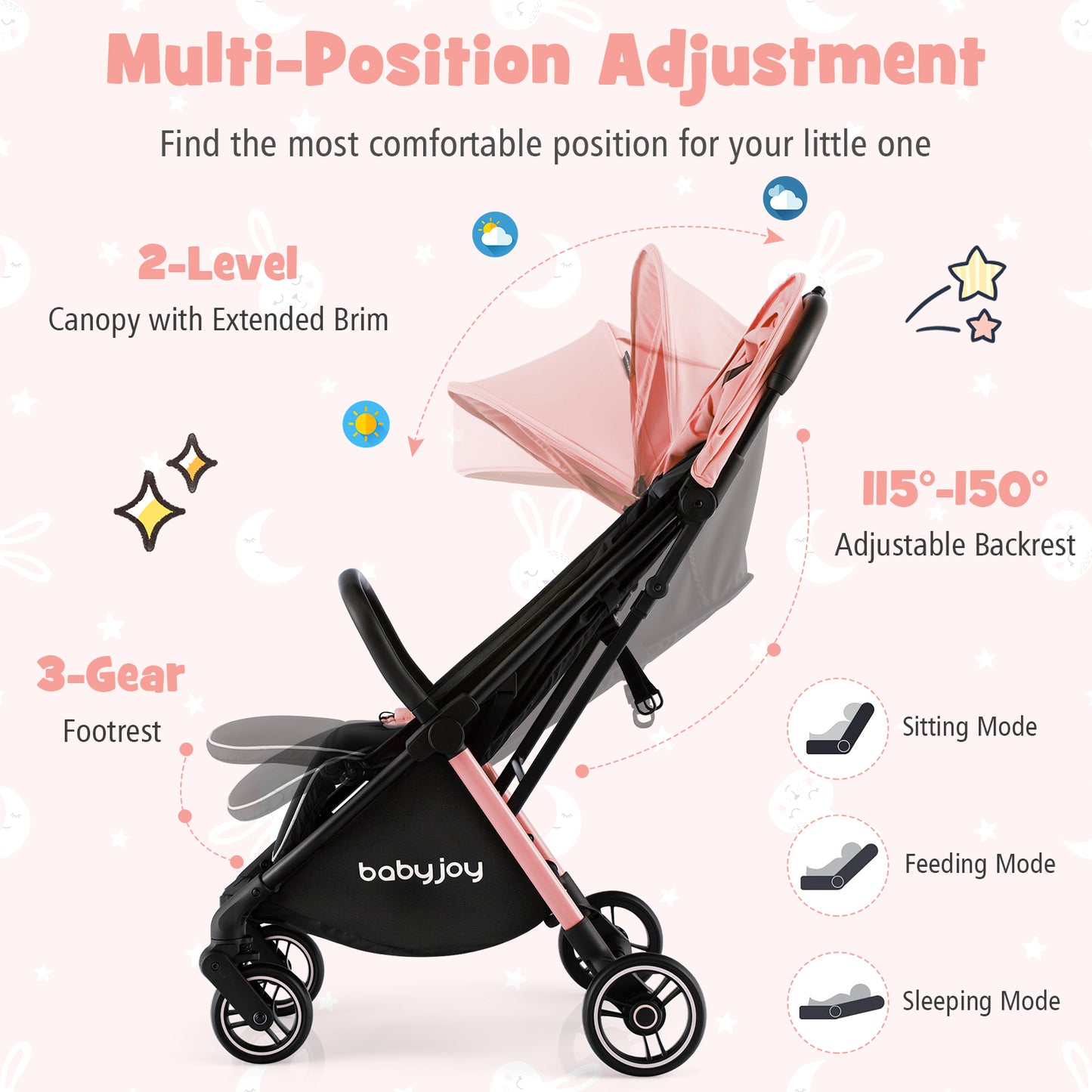 One-Hand Folding Portable Lightweight Stroller with Aluminum Frame, Pink Baby Strollers at Gallery Canada